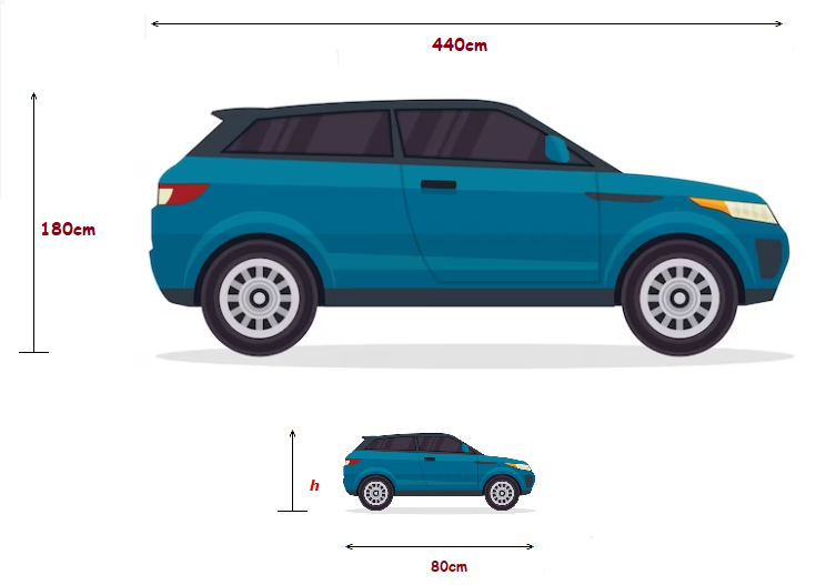 Car dimensions for a proportion example.