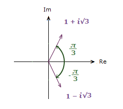 Two plotted complex number vectors with the angles shown.