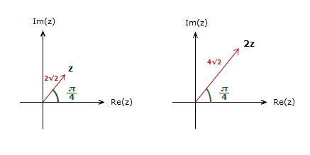 Multiplying a Complex vector example.