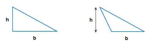 Two standard triangles.