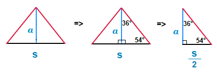 Interior angle of a Pentagon split divided into right angle triangles.