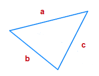 Random triangle with sides labelled.